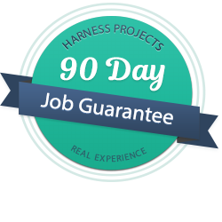 http://job-guarantee-badg
